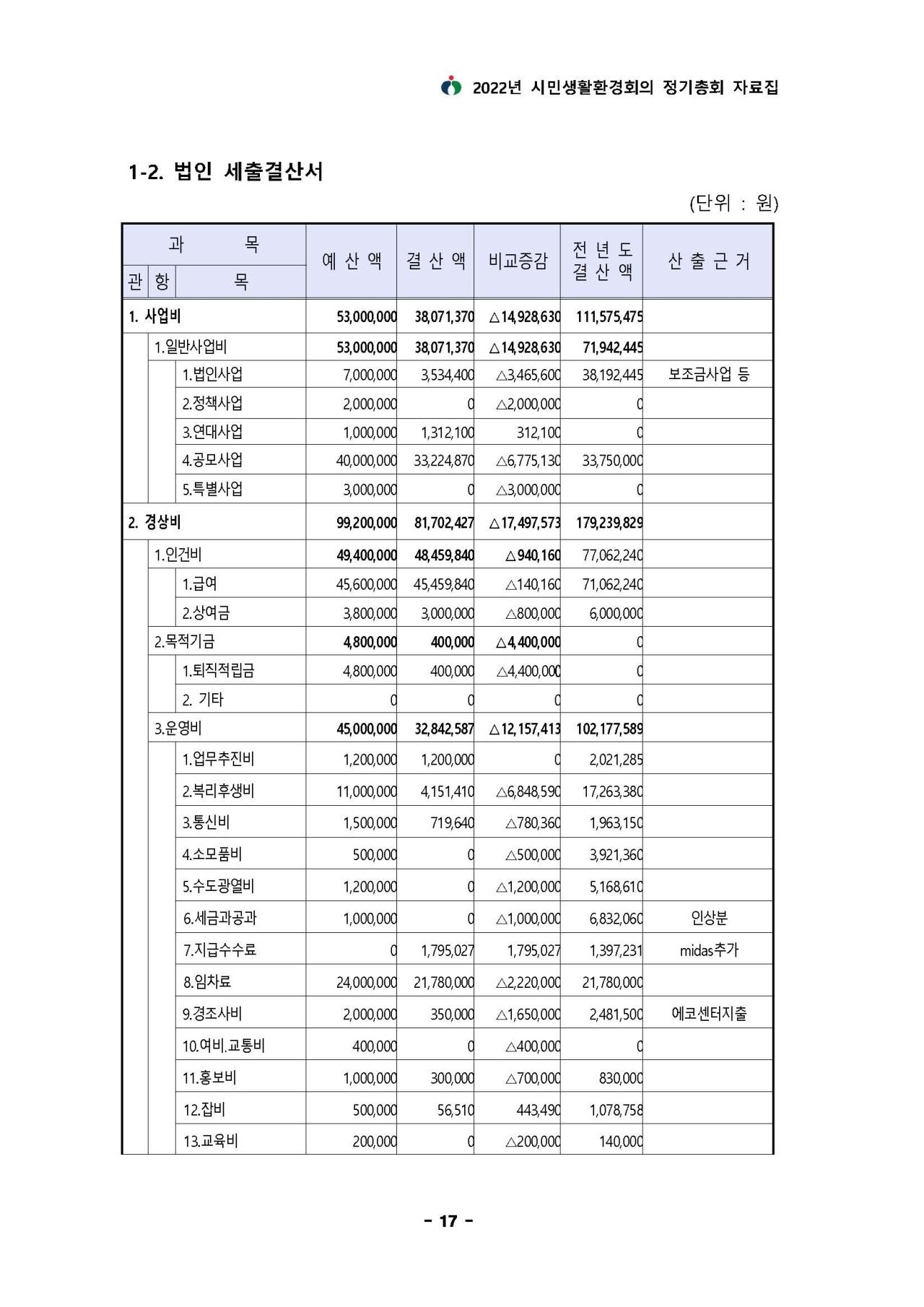 위 내용과 이어지는 내용입니다. 자세한 내용은 하단 첨부파일을 확인 해 주세요