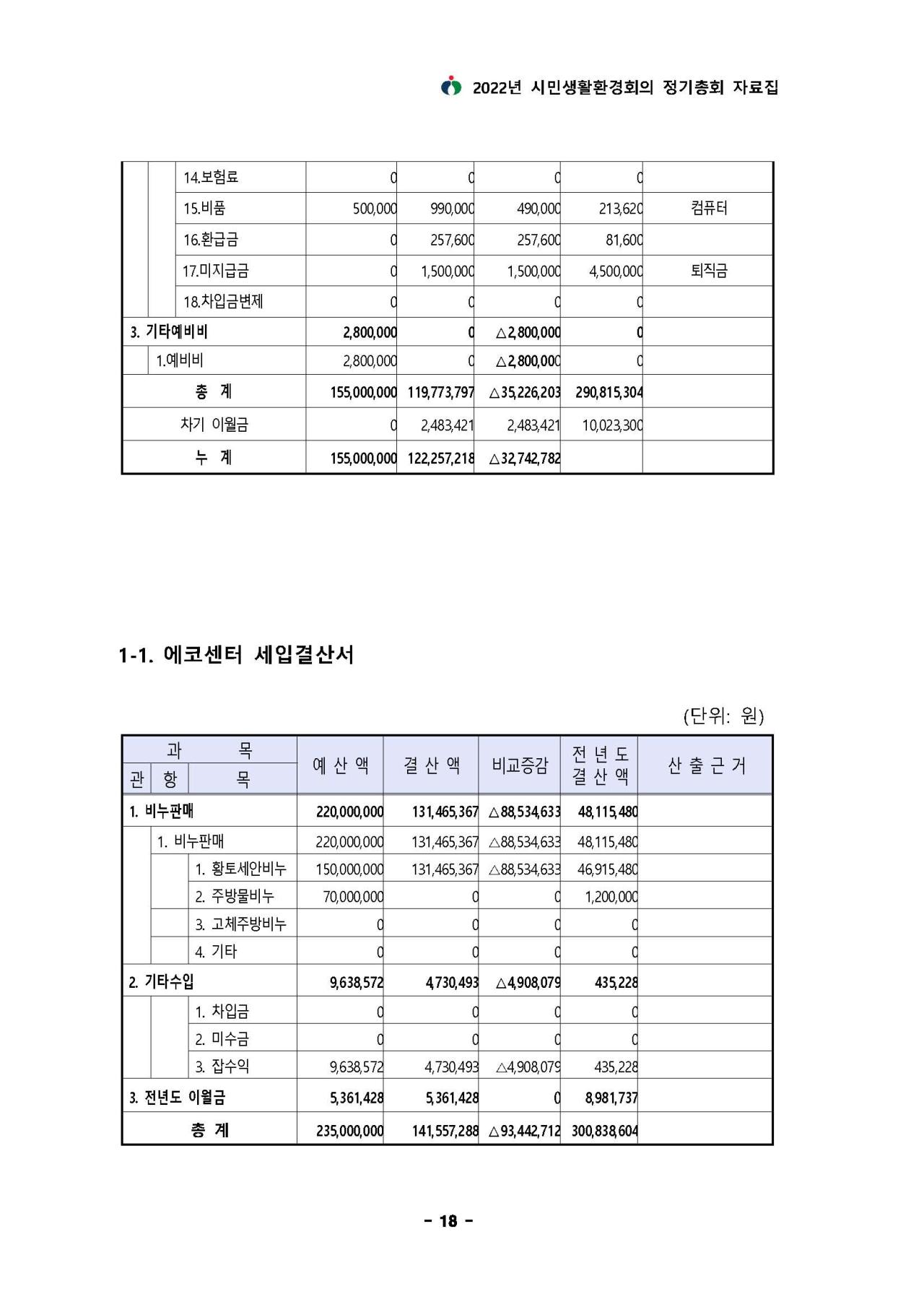 위 내용과 이어지는 내용입니다. 자세한 내용은 하단 첨부파일을 확인 해 주세요