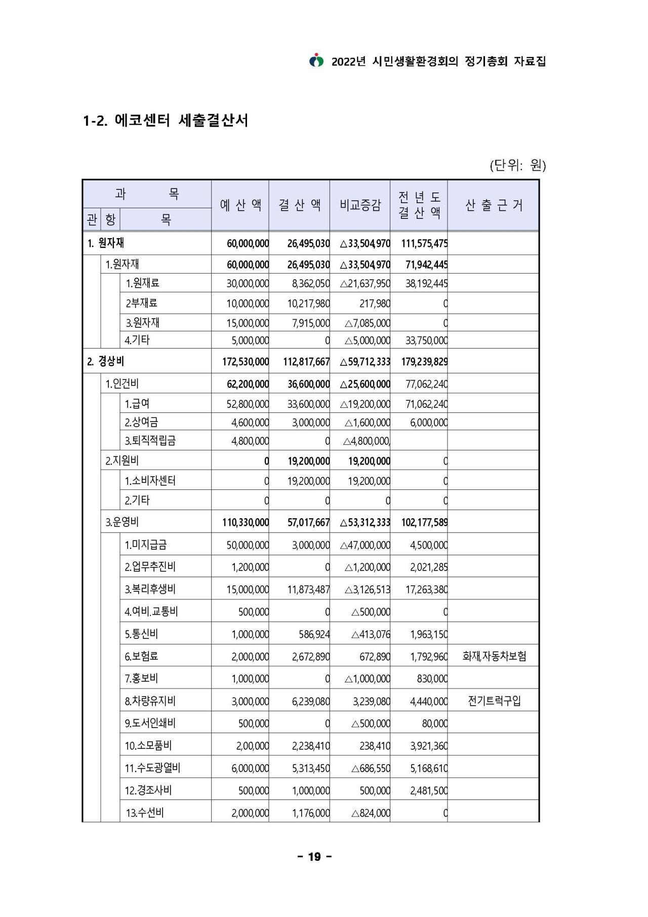 위 내용과 이어지는 내용입니다. 자세한 내용은 하단 첨부파일을 확인 해 주세요