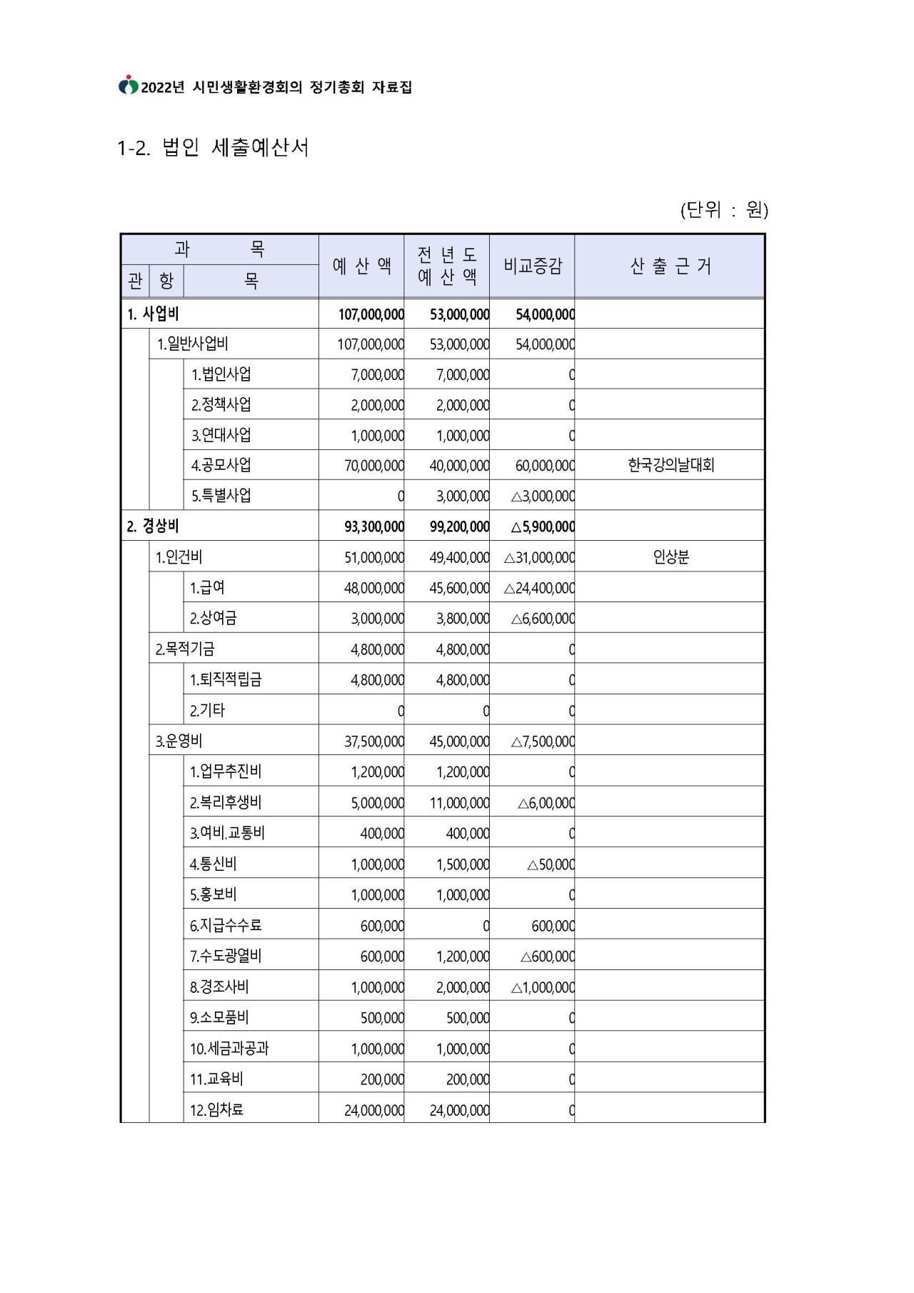 위 내용과 이어지는 내용입니다. 자세한 내용은 하단 첨부파일을 확인 해 주세요